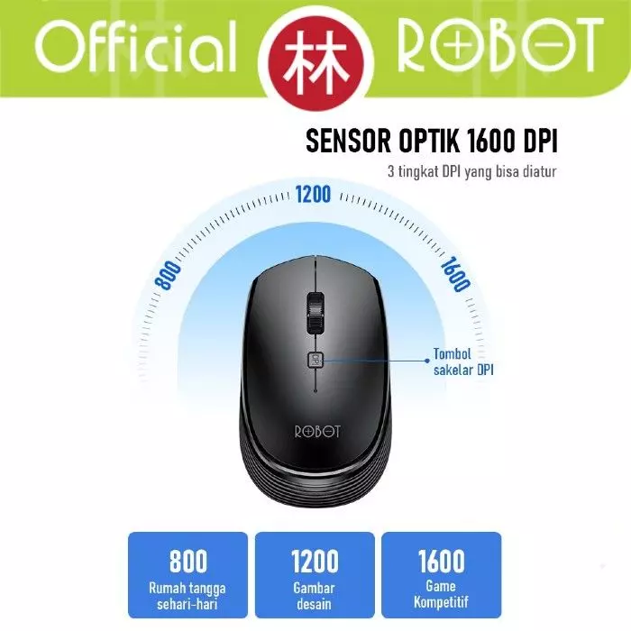 Robot M205 Wireless Mouse Optical 2.4G